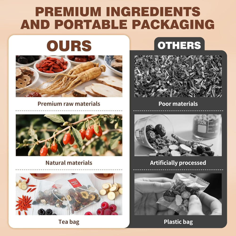 Eight Treasures Herbal Kidney Tea