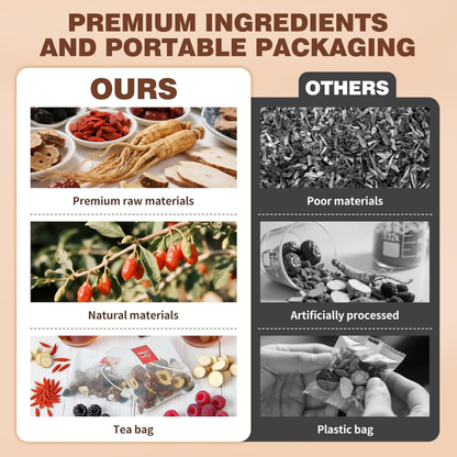 Eight Treasures Herbal Kidney Tea